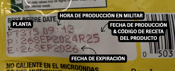 Guía visual de una lata Carmela que identifica la planta, hora de producción en formato militar, fecha de producción y código de receta, y fecha de vencimiento